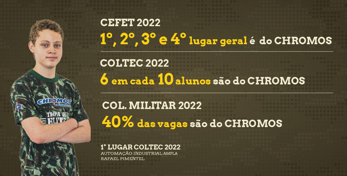 Pré Tecnico Extensivo 2022 - Site_Banner Interno 02