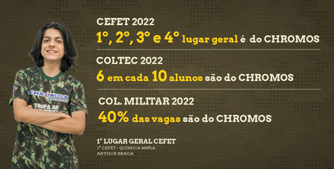 Pré Tecnico Extensivo 2022 - Site_Banner Interno