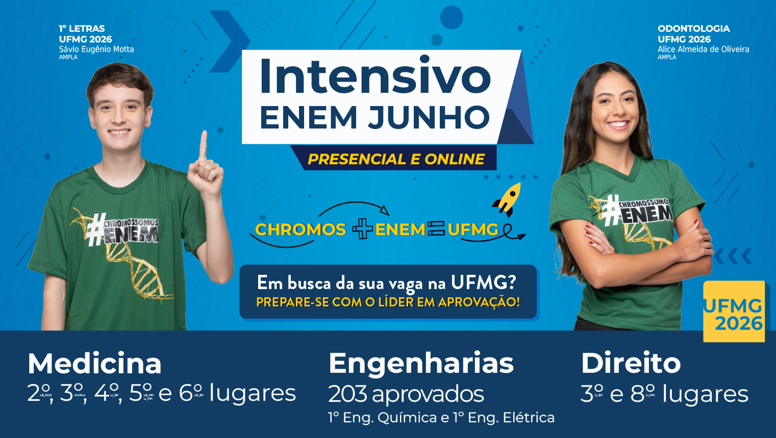 Intensivo ENEM