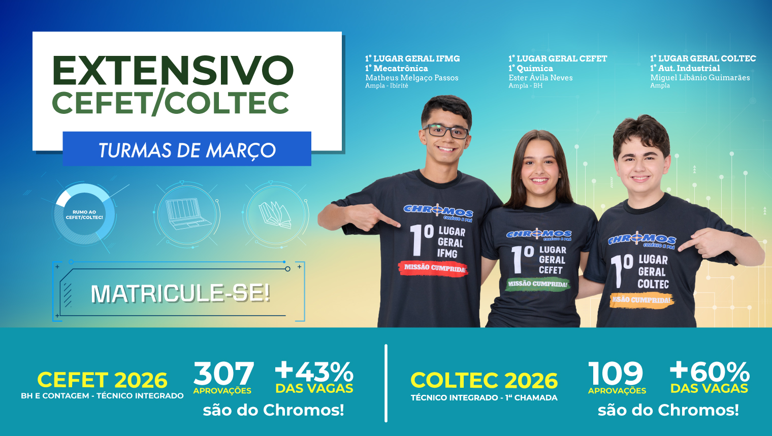 Extensivo Cefet/Coltec