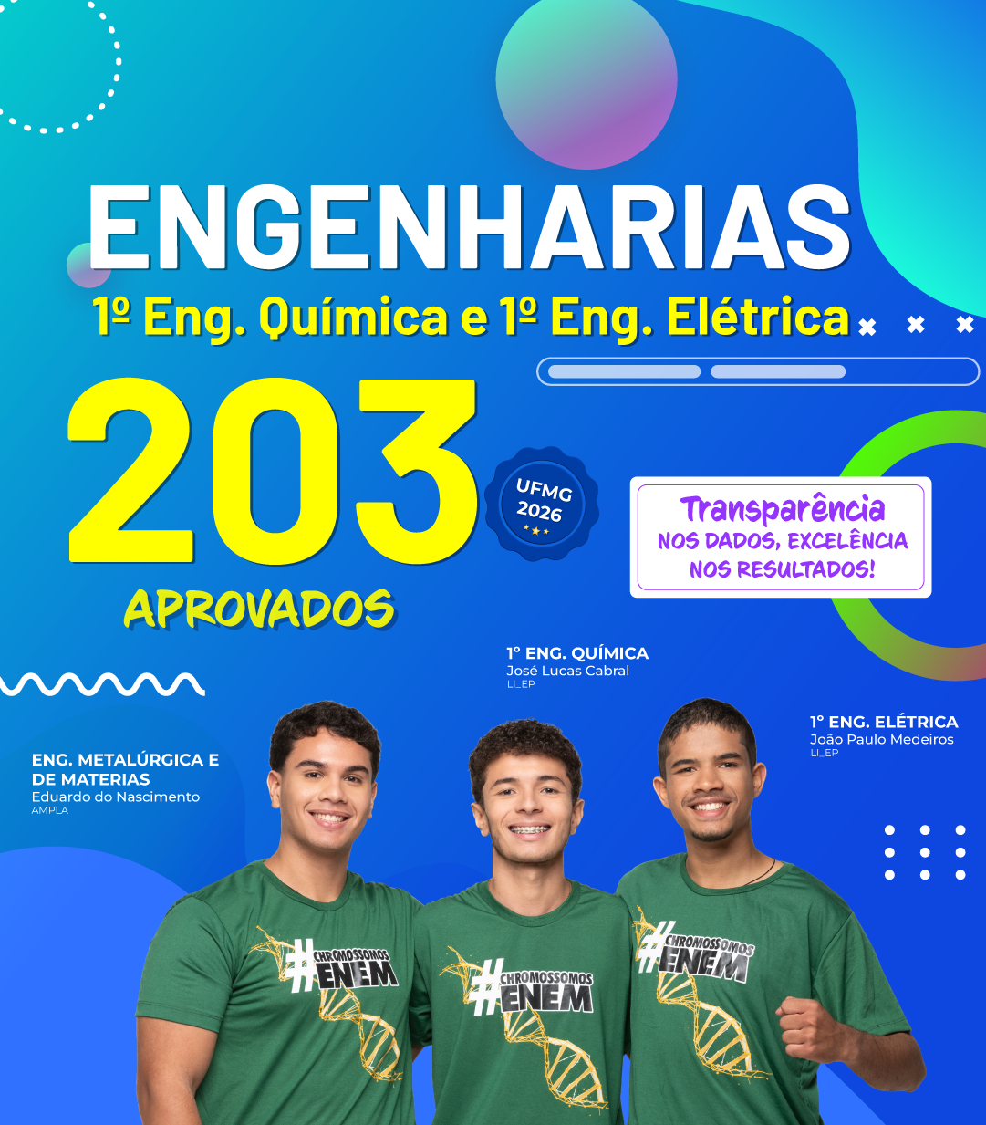 Lista-de-Aprovados-UFMG