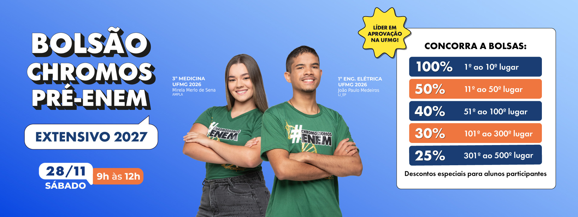 banner rotativo